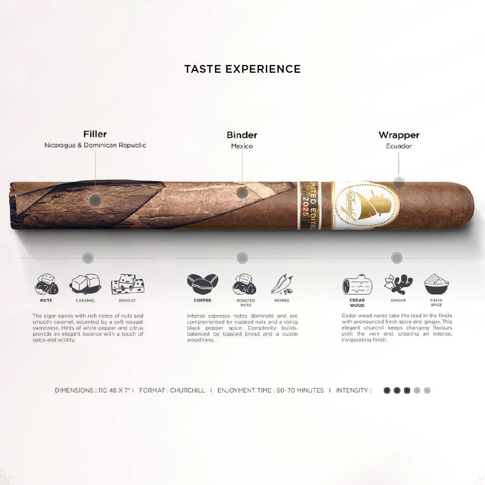 Davidoff Winston Churchill 2025 Limited Edition Blend Details
