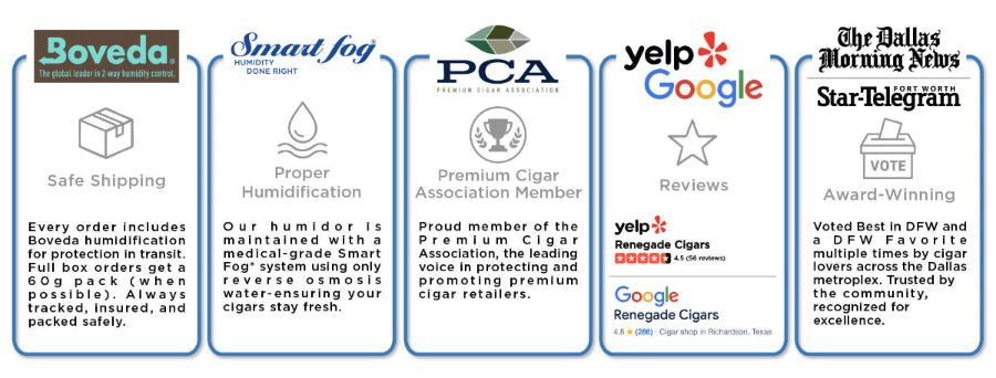 Trust Badges