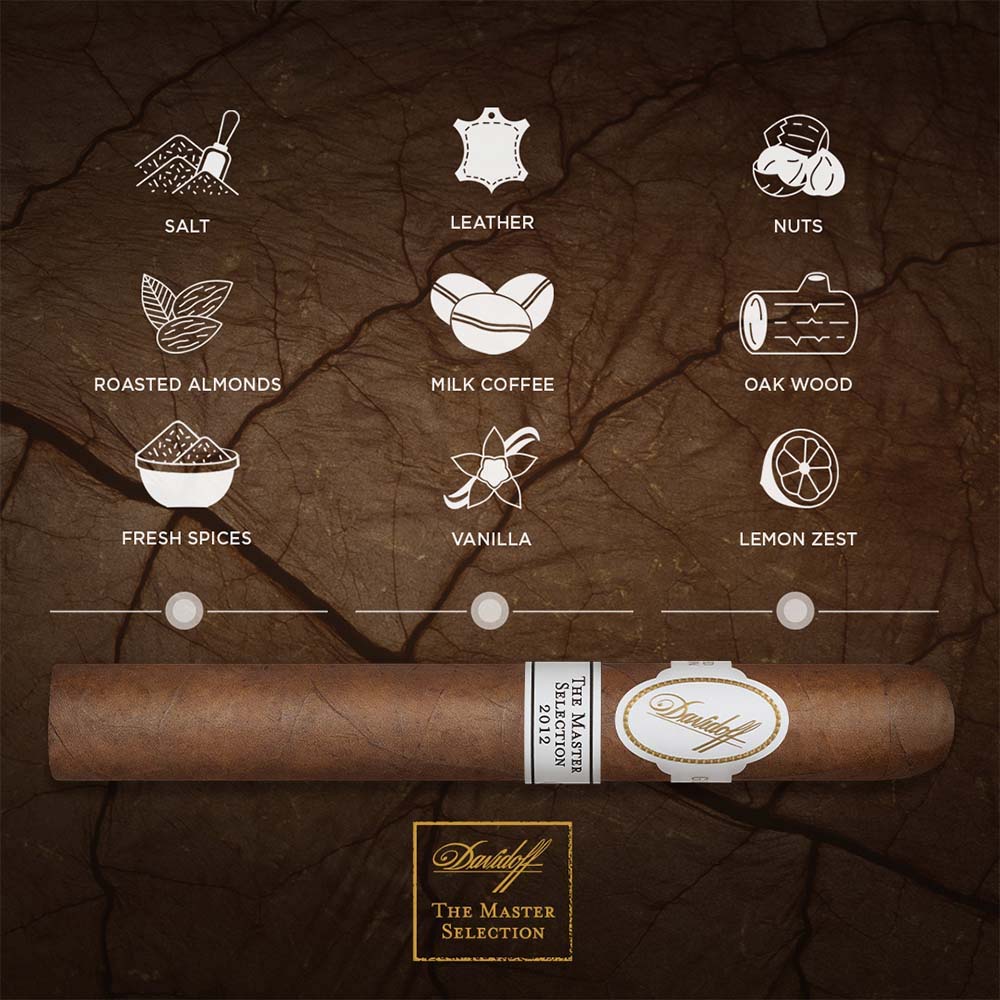 Davidoff 2012 Master Selection LE