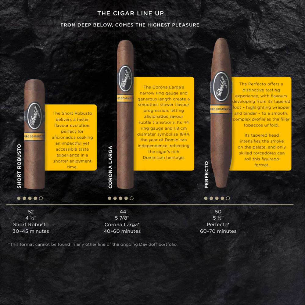 Davidoff Puro Dominicana Size Guide