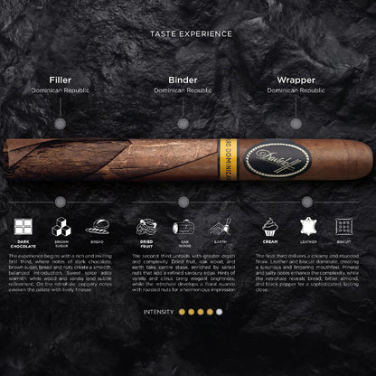 Davidoff Puro Dominicano Blend Details