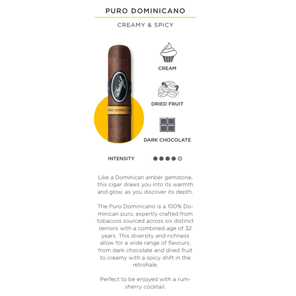 Davidoff Puro Dominicano Tasting Details