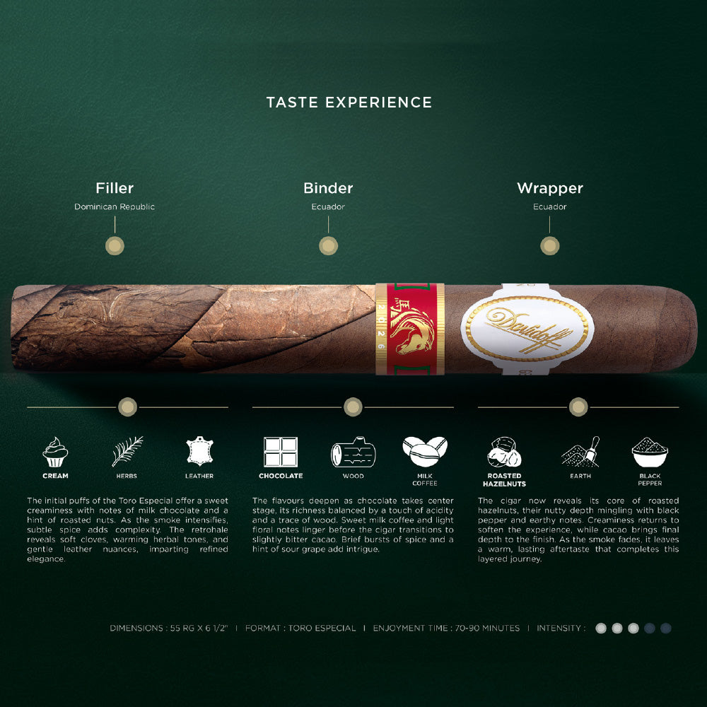 Davidoff Year of The Horse 2026 Limited Edition Blend Details
