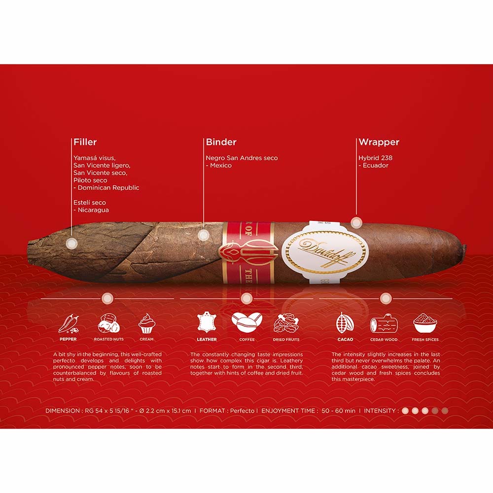 Renegade Rabbit Davidoff Year of the Rabbit LE 2023 - Renegade Cigars