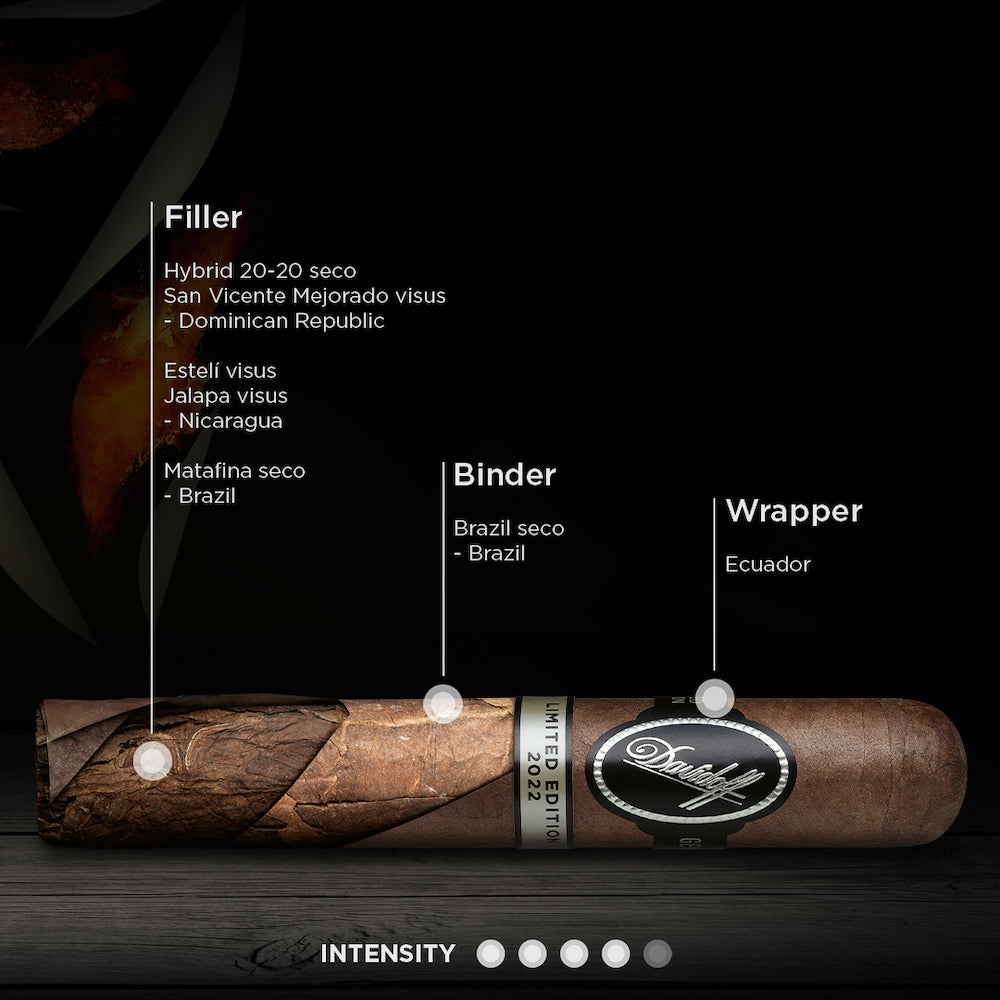 Davidoff Limited Edition 2022