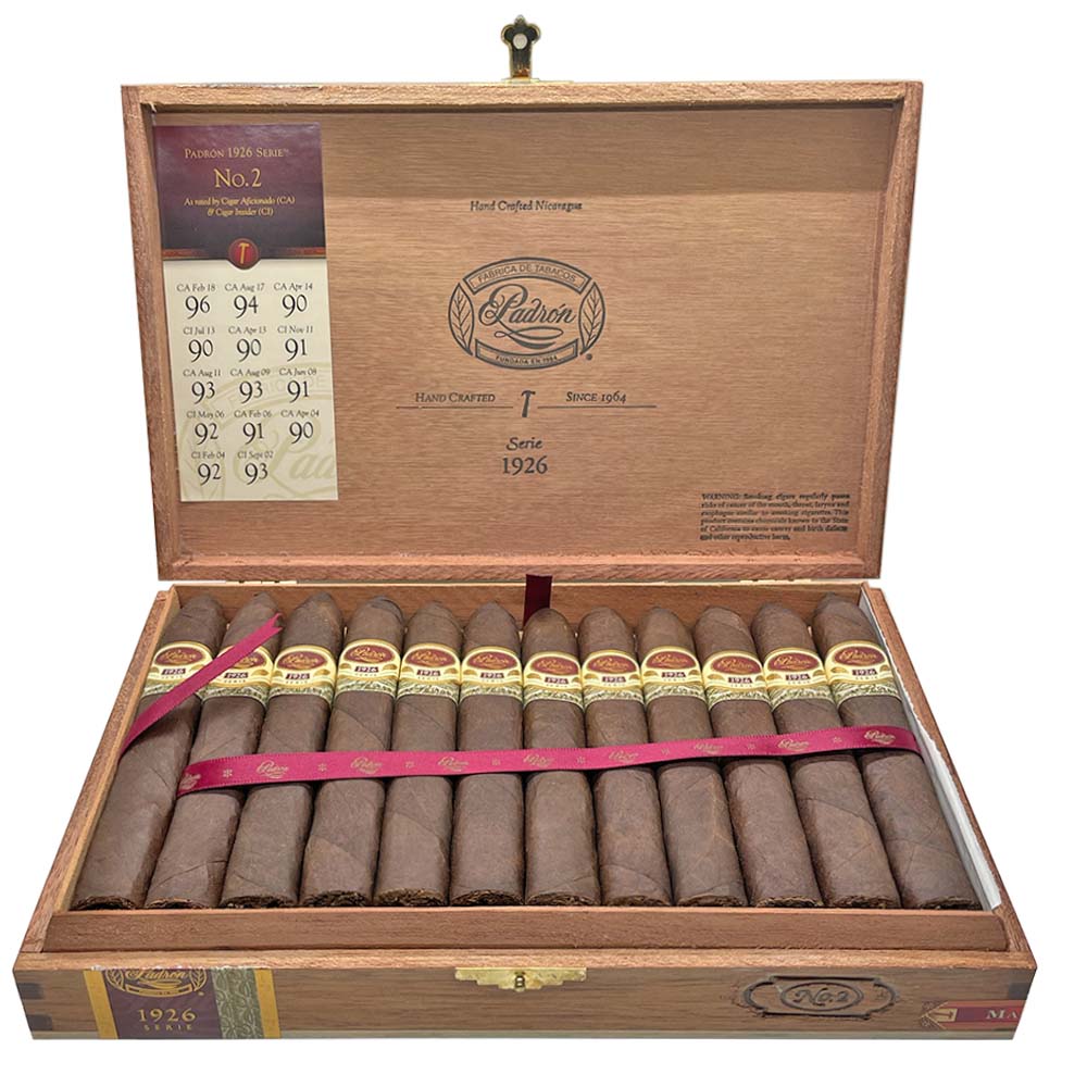 Common Humidor Mistakes - Renegade Cigars